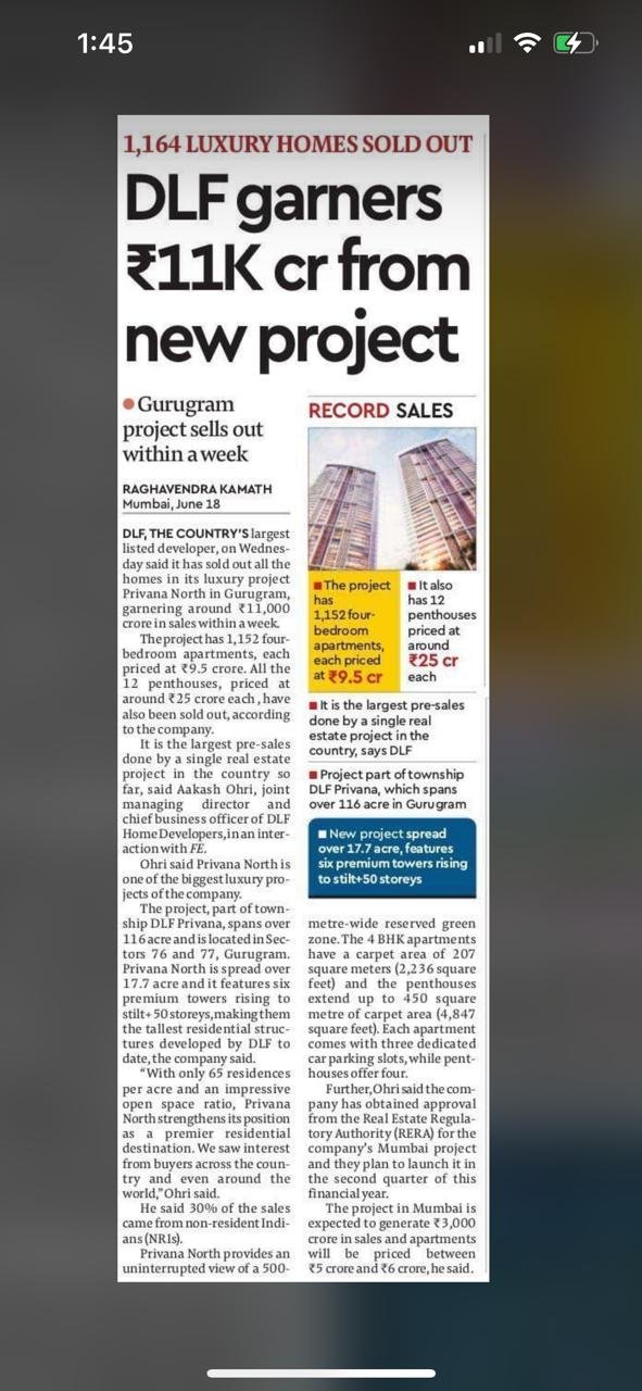 Gurgaon Best Properties